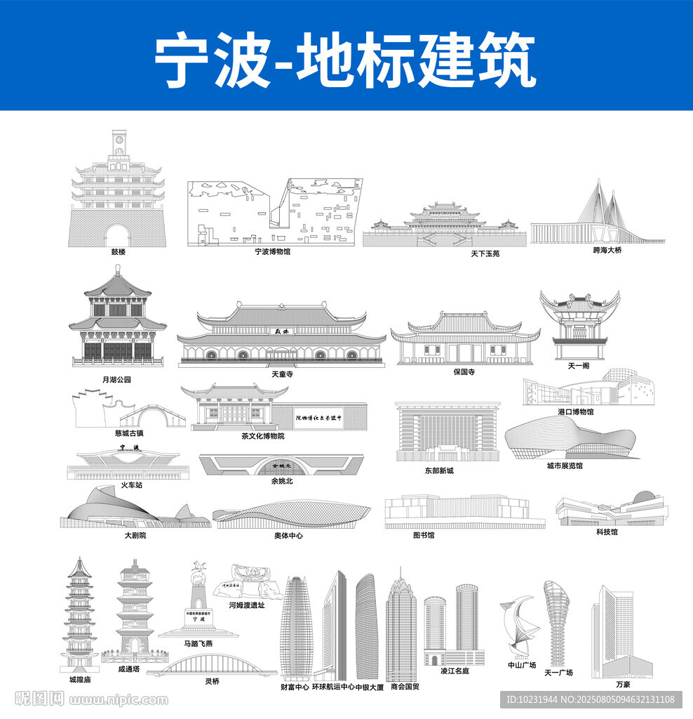 浙江宁波地标建筑