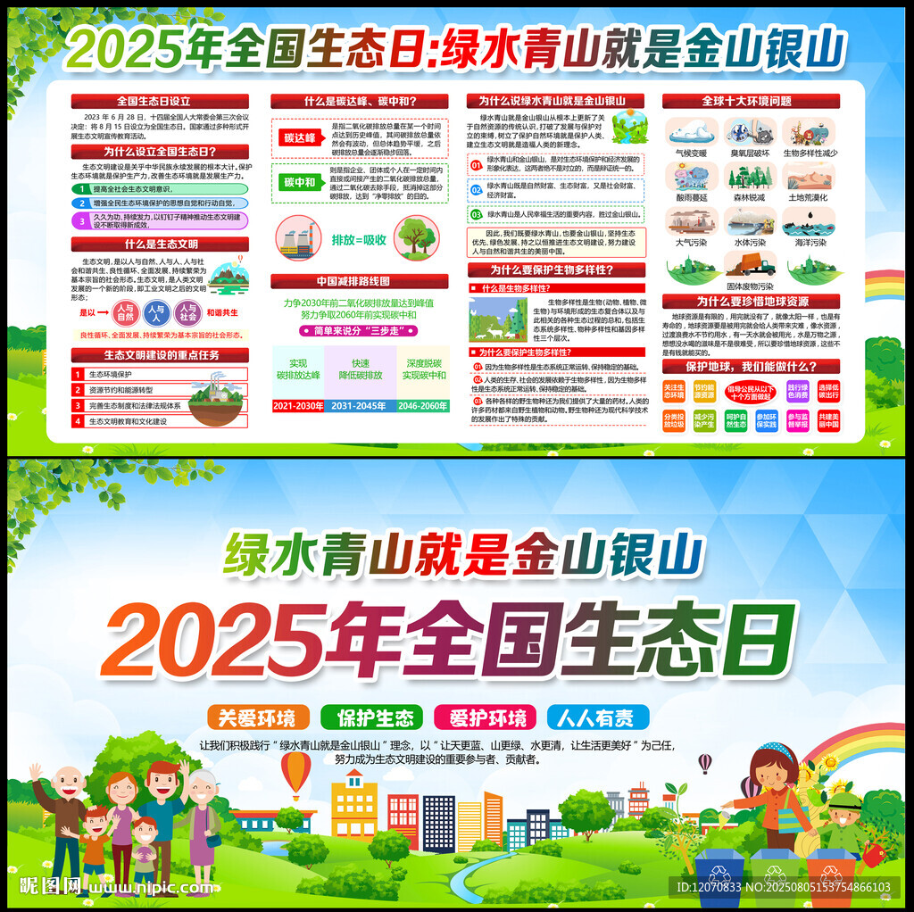 2025年全国生态日
