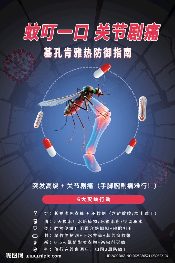 预防基孔肯雅热