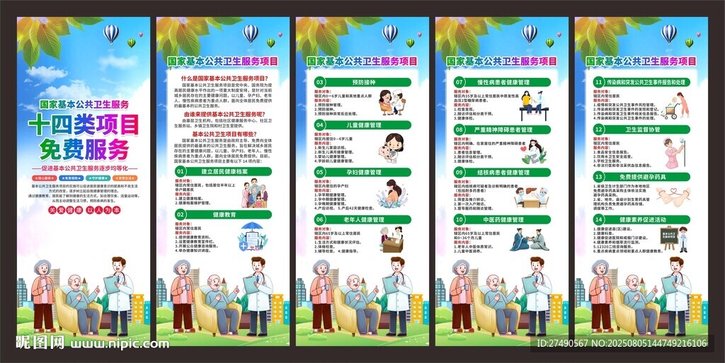 国家基本公共卫生服务项目展架