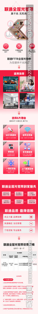 联通会屋光宽带长图设计