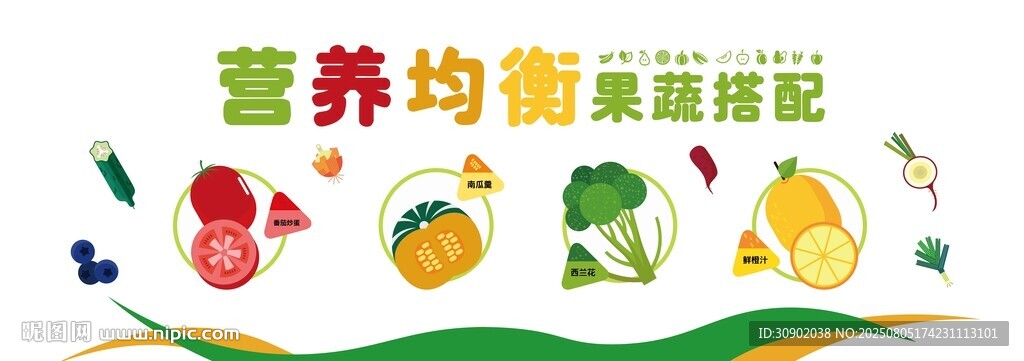 幼儿园餐厅营养均衡果蔬搭配海报