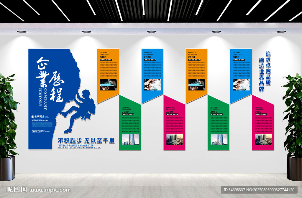 企业文化口号形象墙发展历程