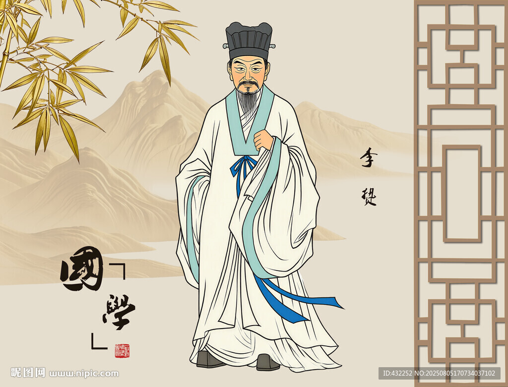 李贽古代人物