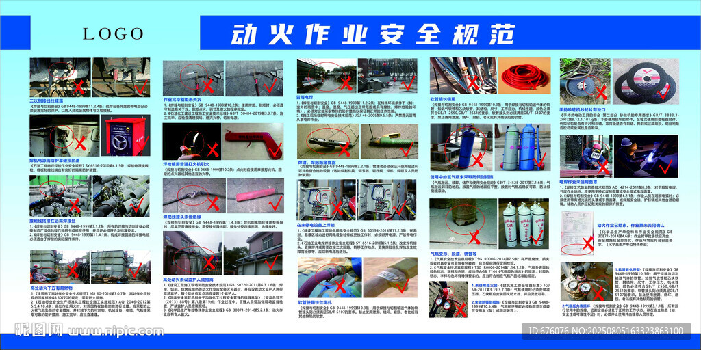 动火作业安全规范图文展板