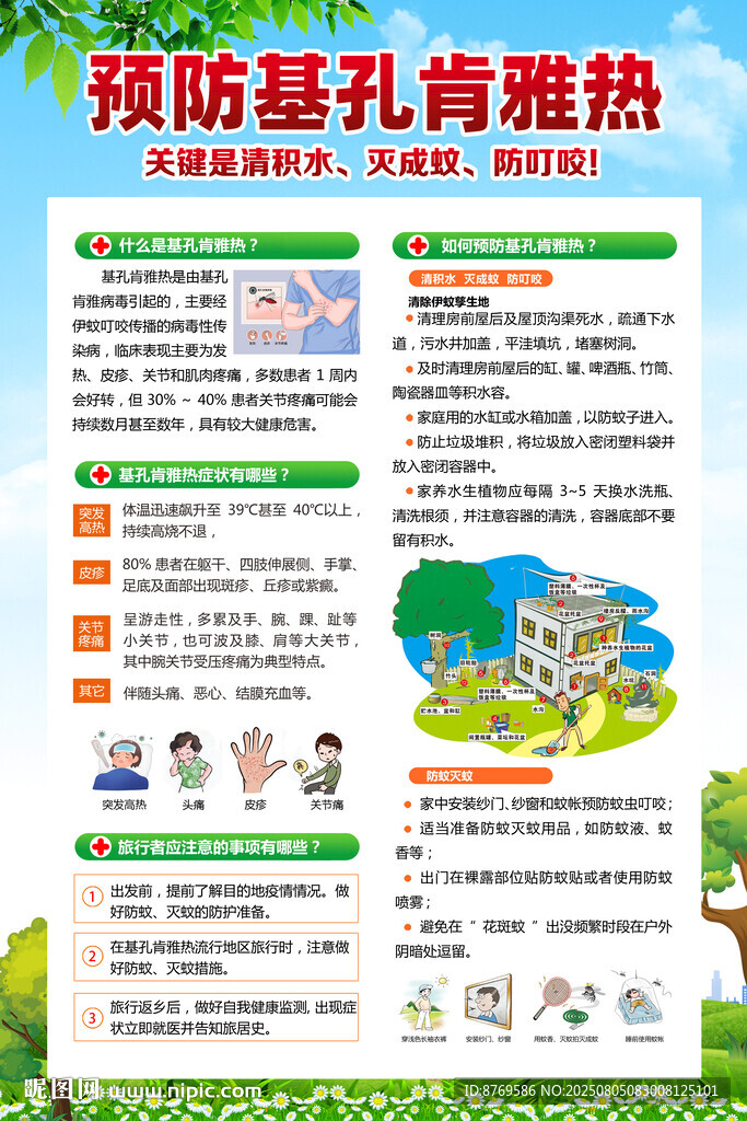 基孔肯雅热