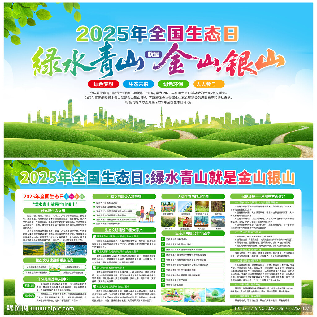 全国生态日展板