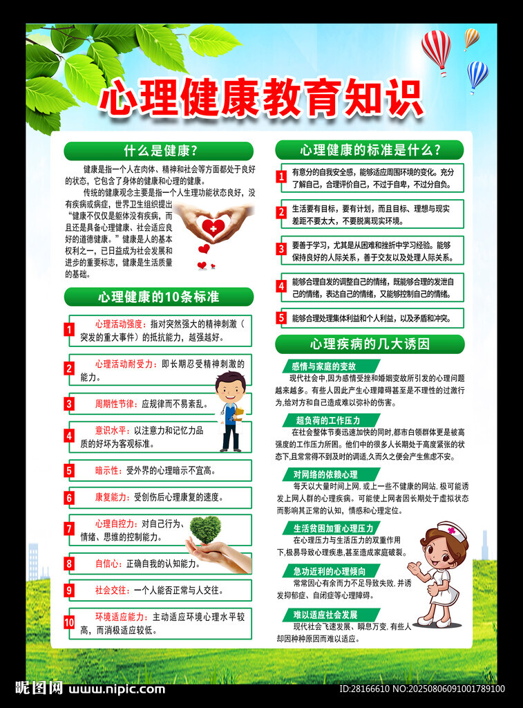 心理健康教育知识海报