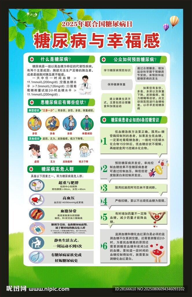 糖尿病日海报