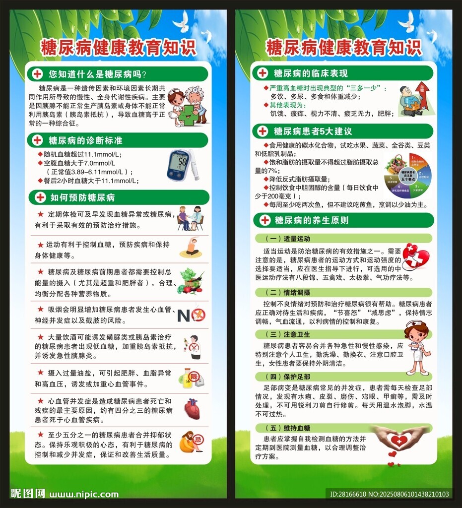 糖尿病日展架