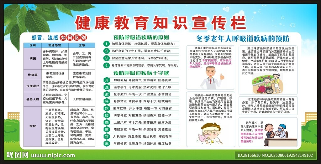 健康教育知识宣传栏