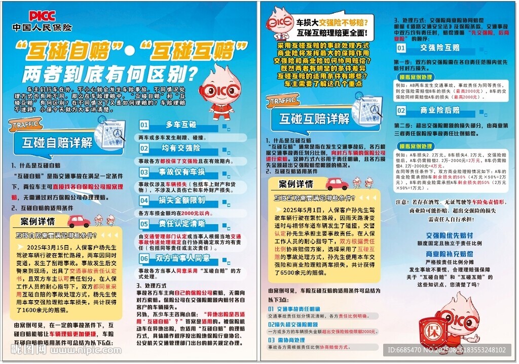 人民保险理赔知识宣传页