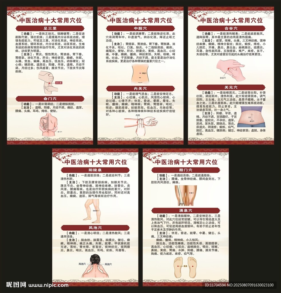 中医养生知识展板