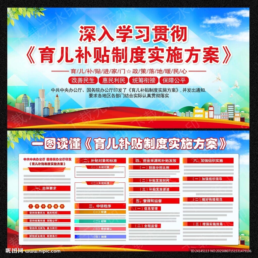 育儿补贴制度实施方案