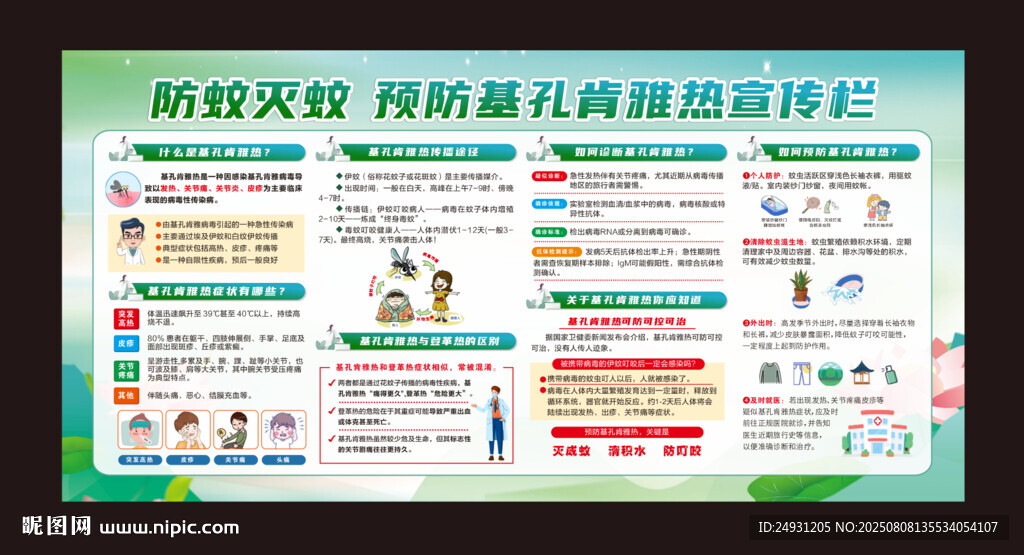 基孔肯雅热