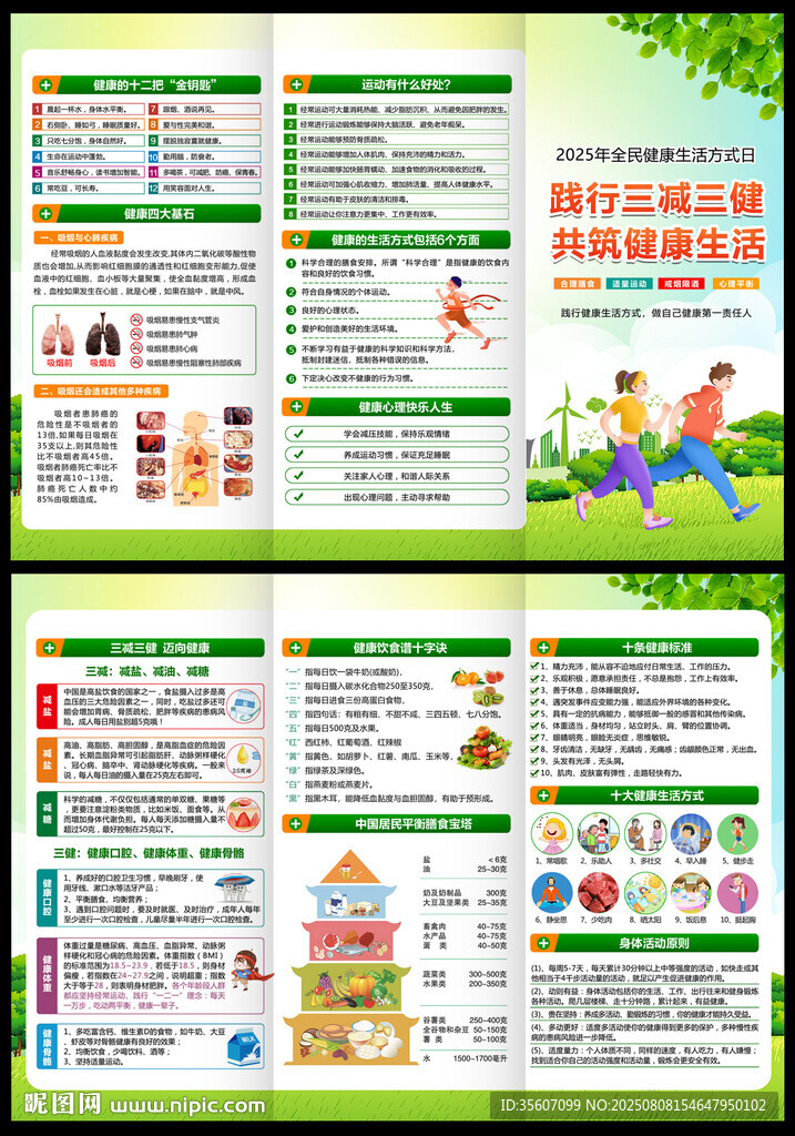 2025全民健康生活方式日折页
