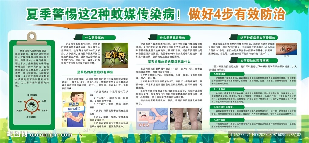 健康教育宣传栏