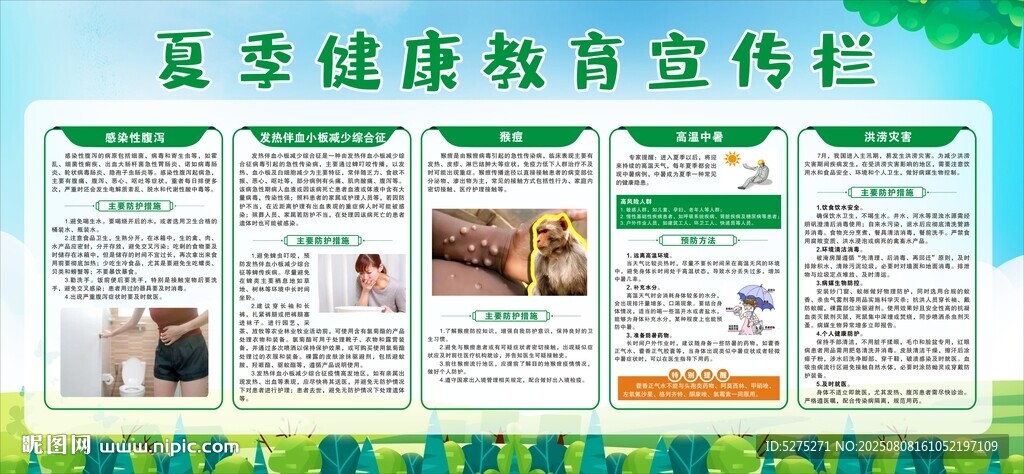 健康教育宣传栏