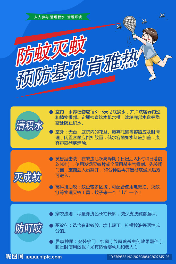 基孔肯雅热 