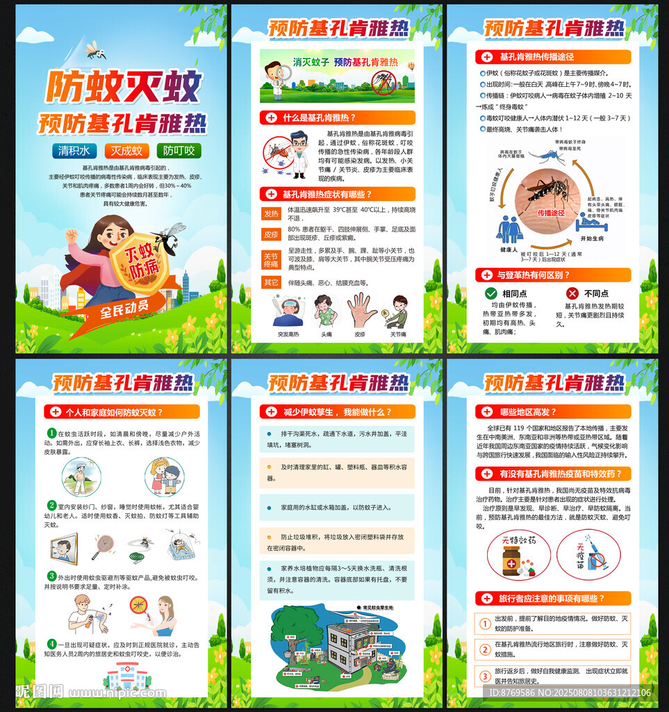 基孔肯雅热