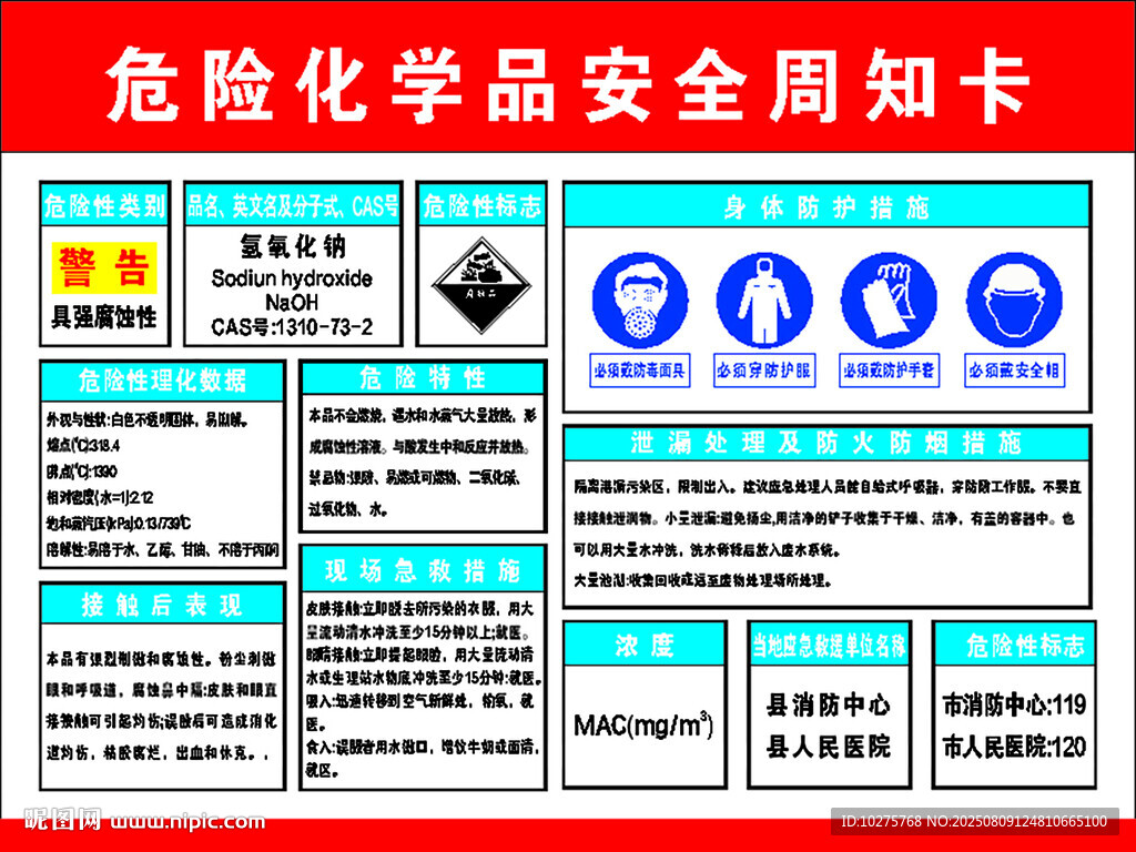 危险化学品安全周知卡