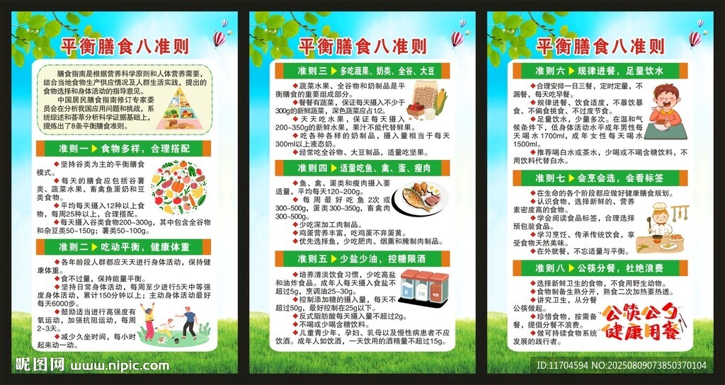 平衡膳食八准则展板