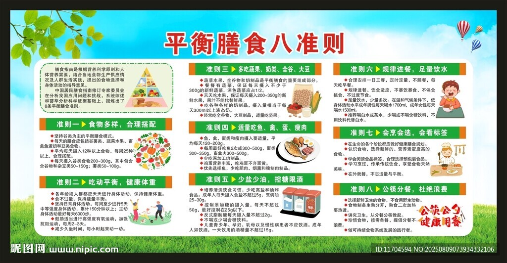 平衡膳食八准则宣传栏