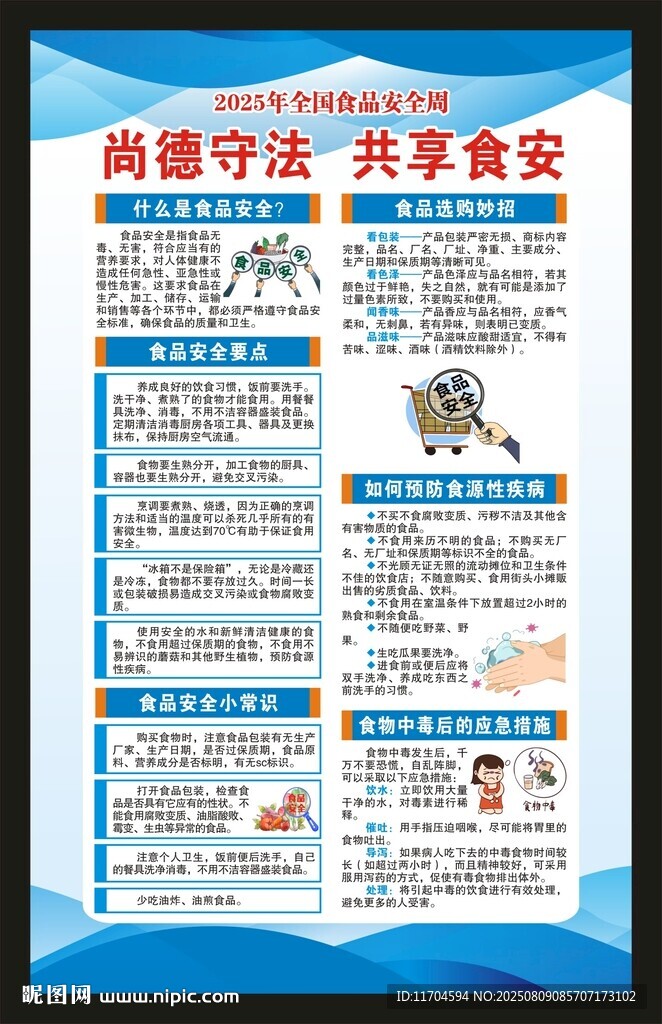 全国食品安全宣传周海报