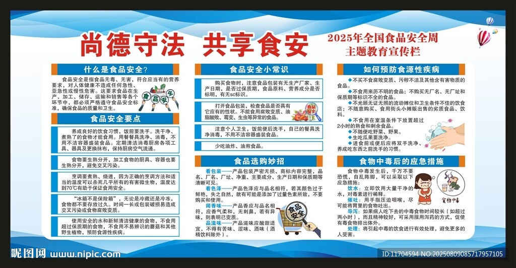 全国食品安全宣传周宣传栏