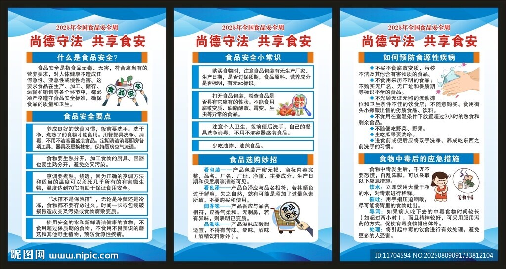 全国食品安全宣传周展板