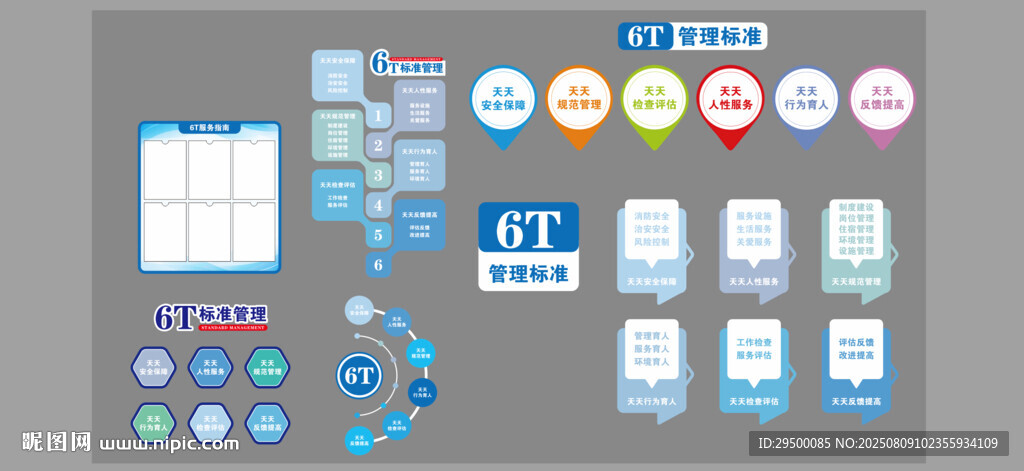 消防安全六T管理标准