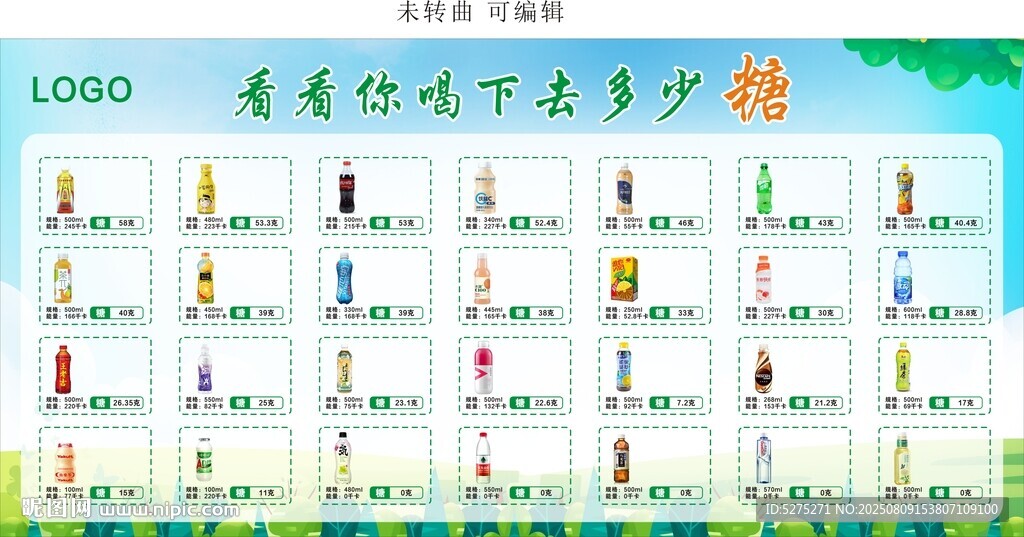 看看你喝下去多少糖