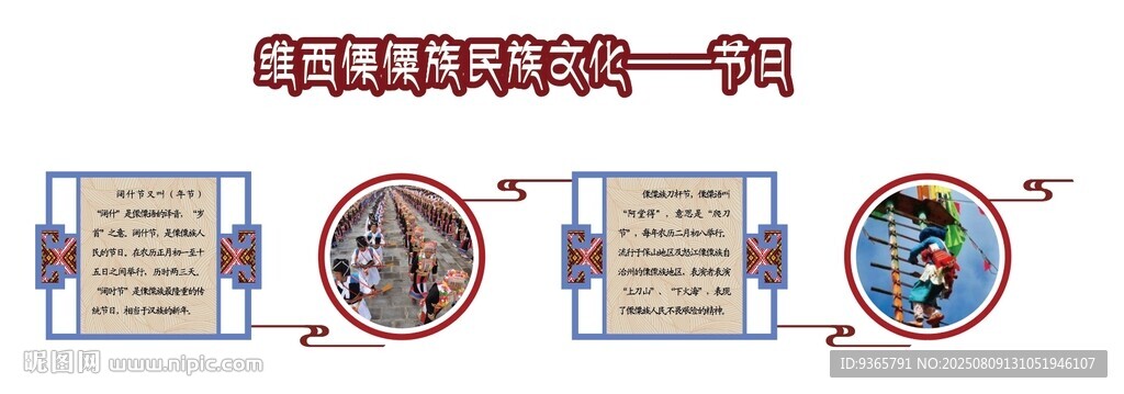 少数民族文化 傈僳族文化 文化