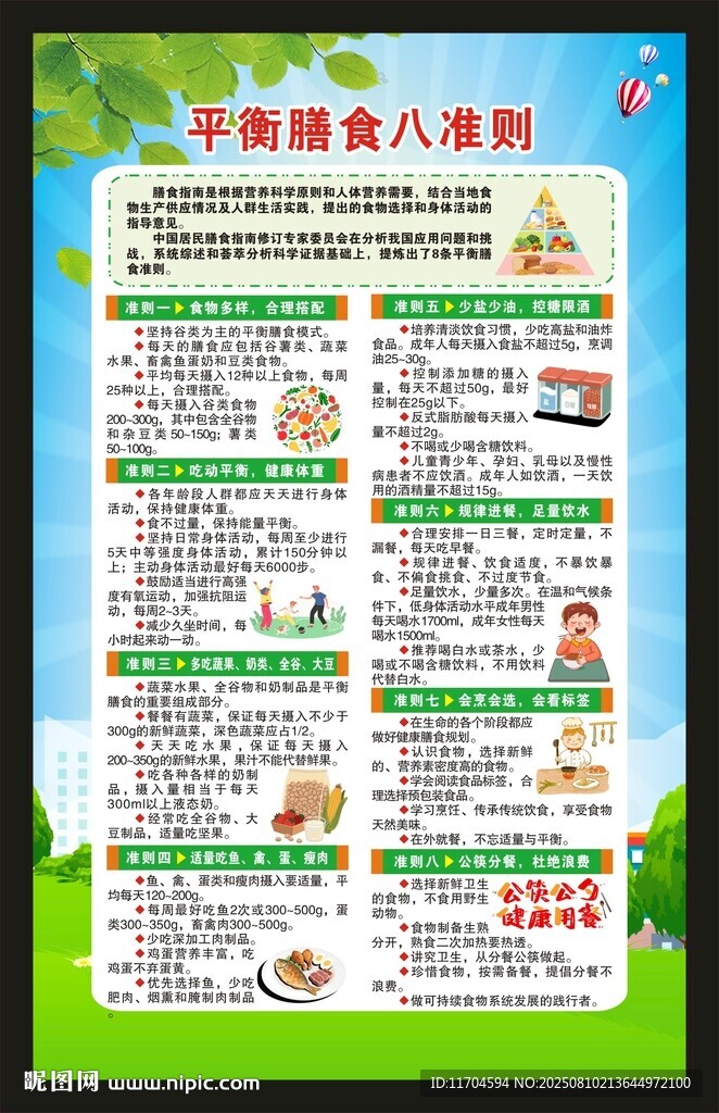 平衡膳食八准则海报