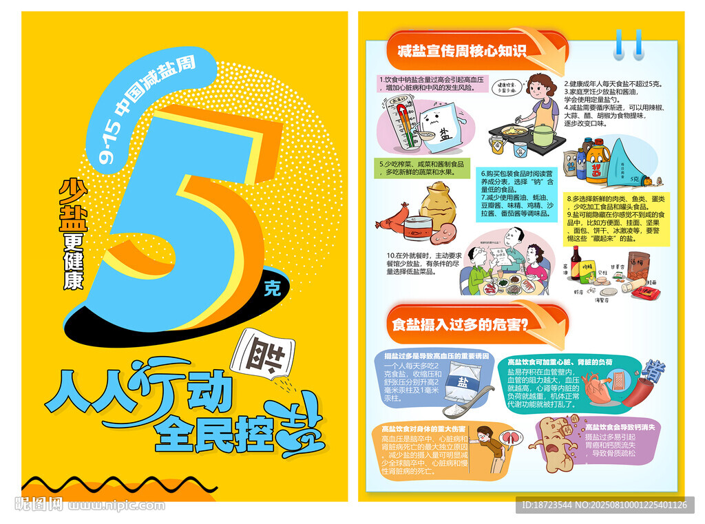 中国减盐周海报