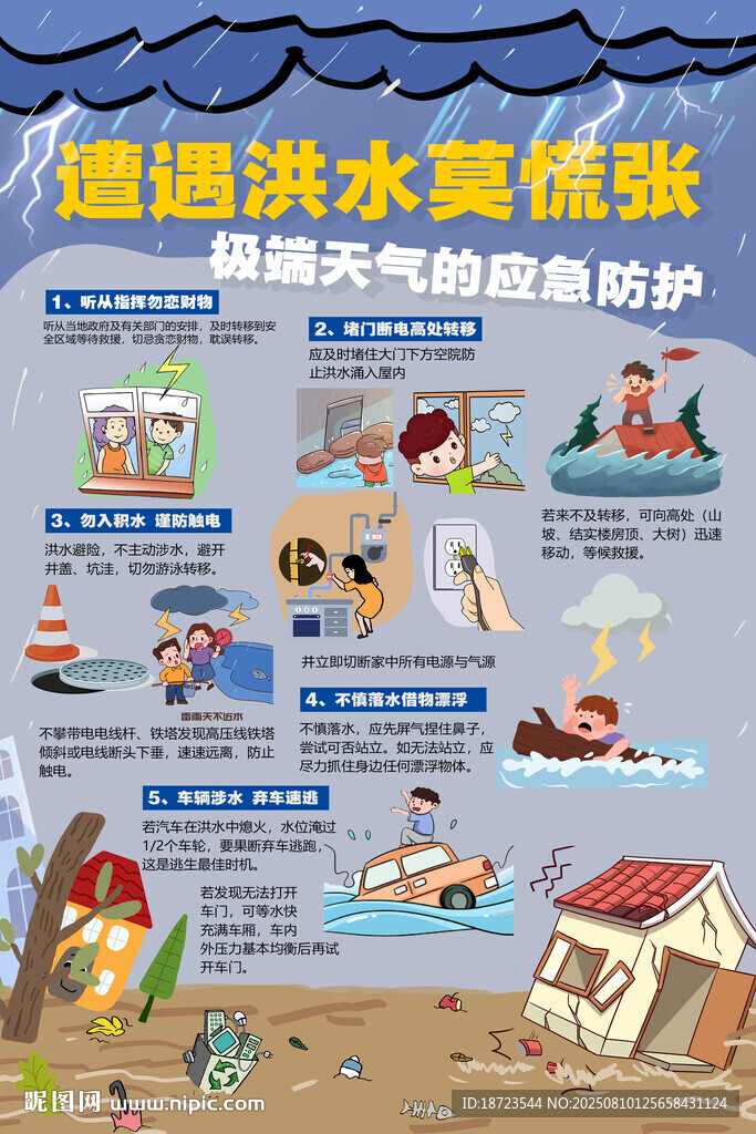 遭遇洪水莫慌张