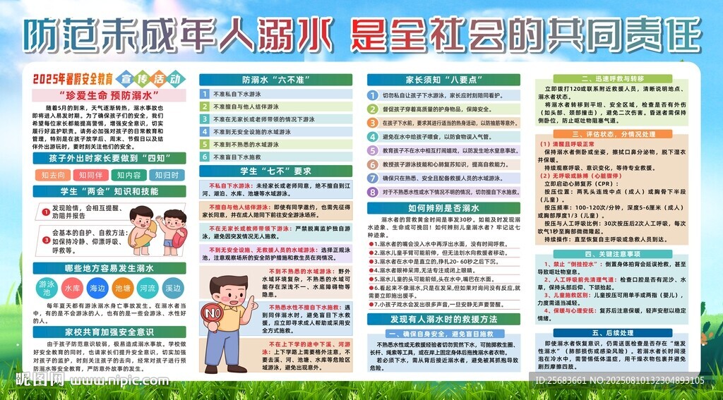 防溺水知识宣传海报展板