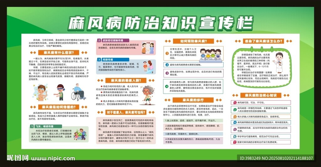 麻风病防治知识宣传栏