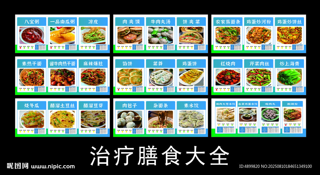 治疗膳食大全展示图