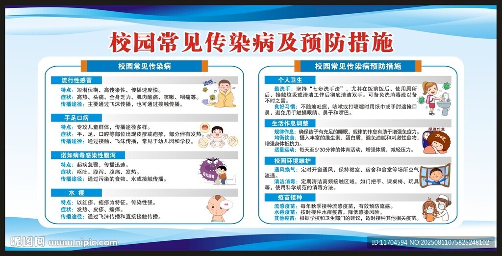 校园常见传染病宣传栏
