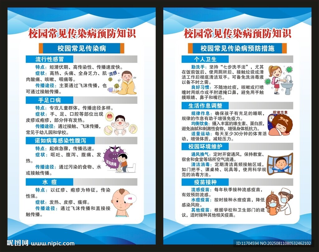 预防传染病知识海报