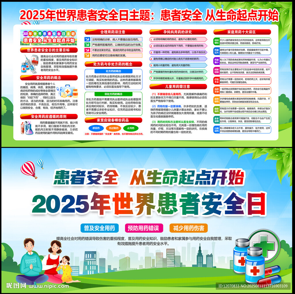 2025世界患者安全日