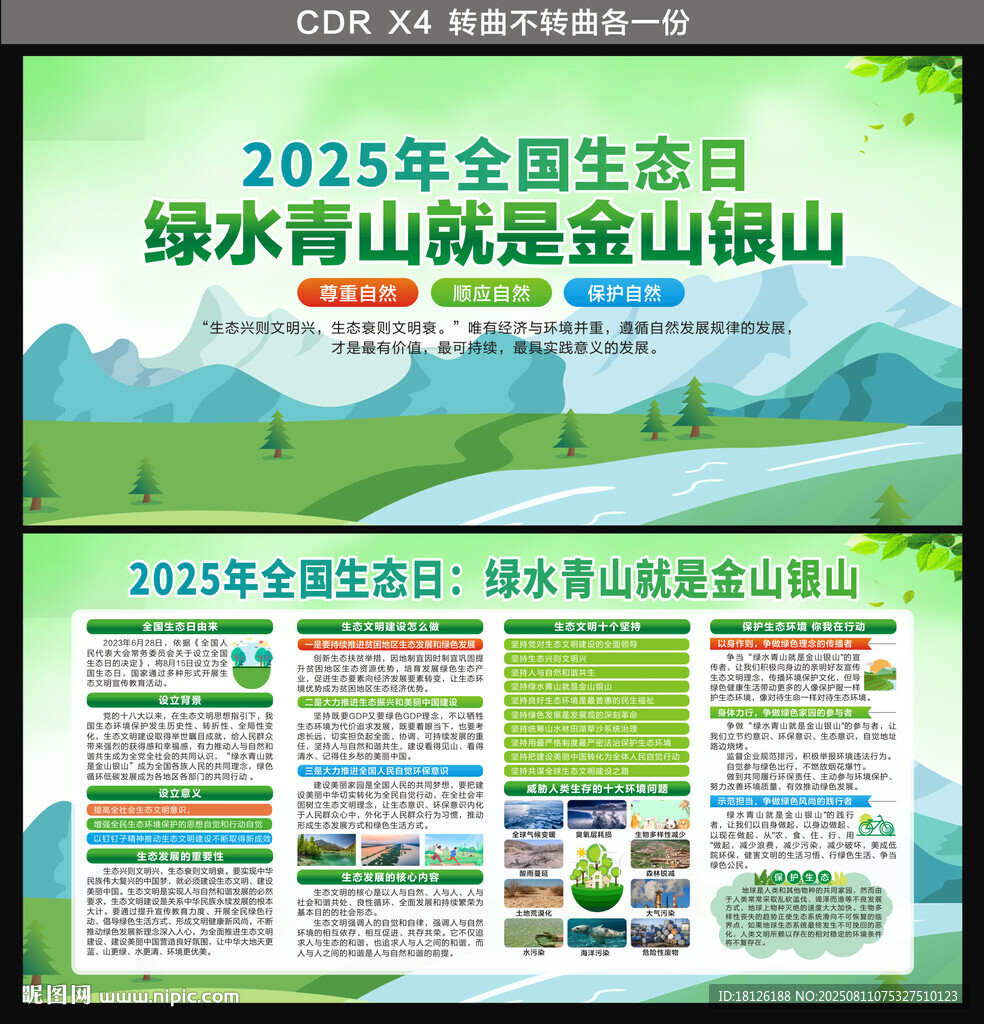 全国生态日展板
