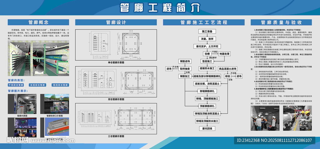 综合管廊简介