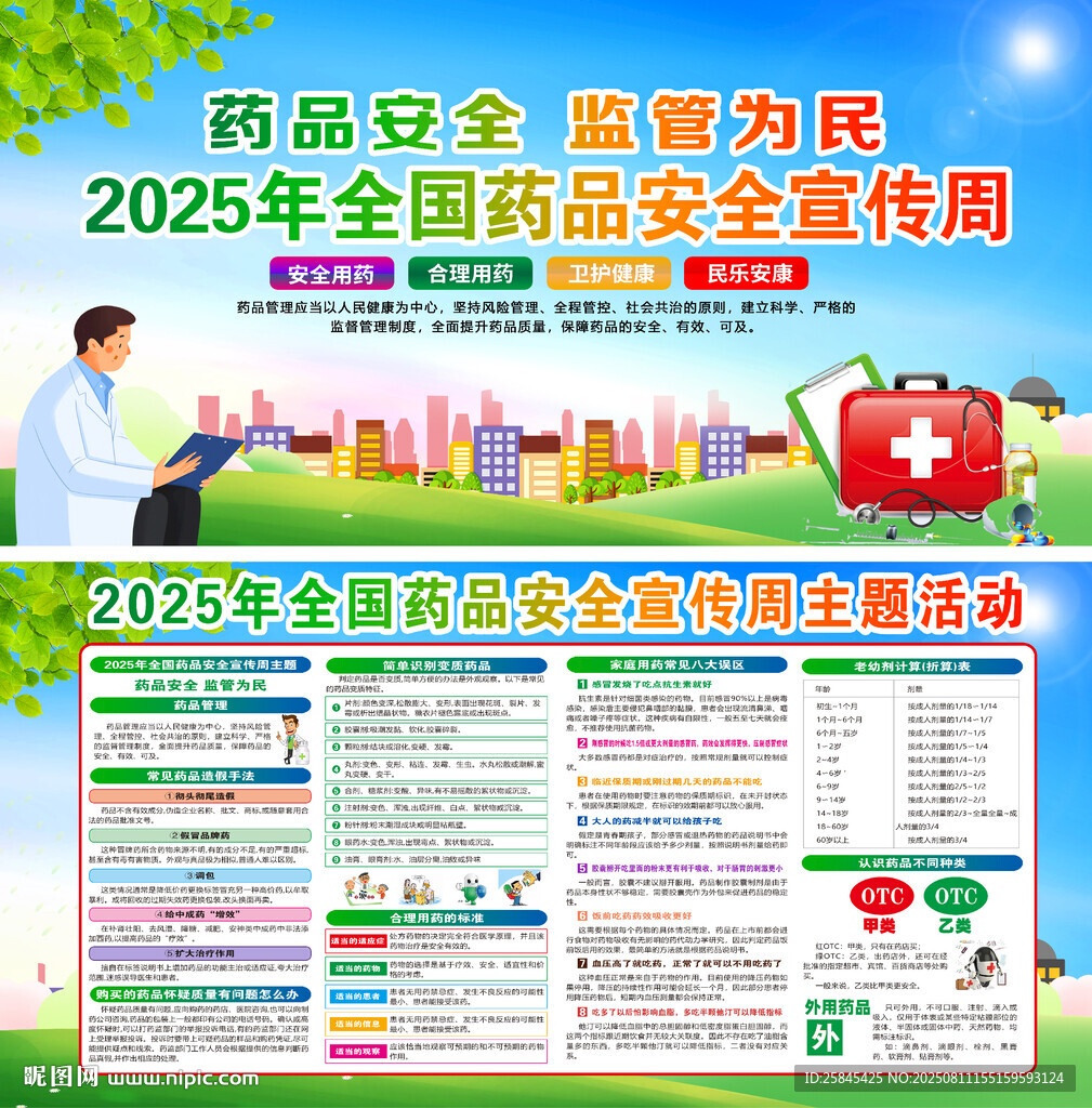 2025年全国药品安全宣传周