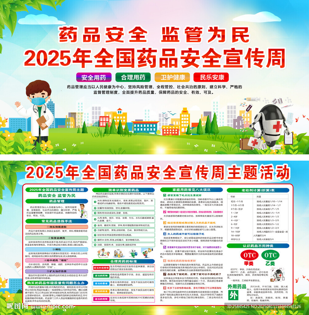 2025年全国药品安全宣传周