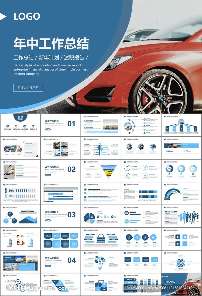 汽车销售4S店汽车行业PPT
