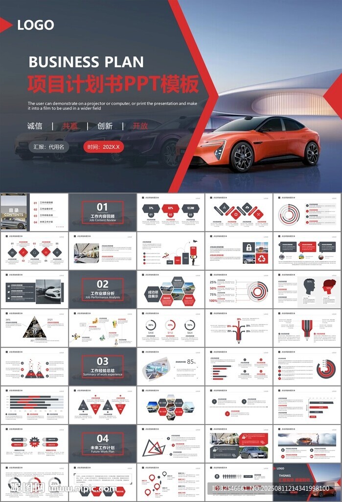 汽车销售4S店汽车行业PPT