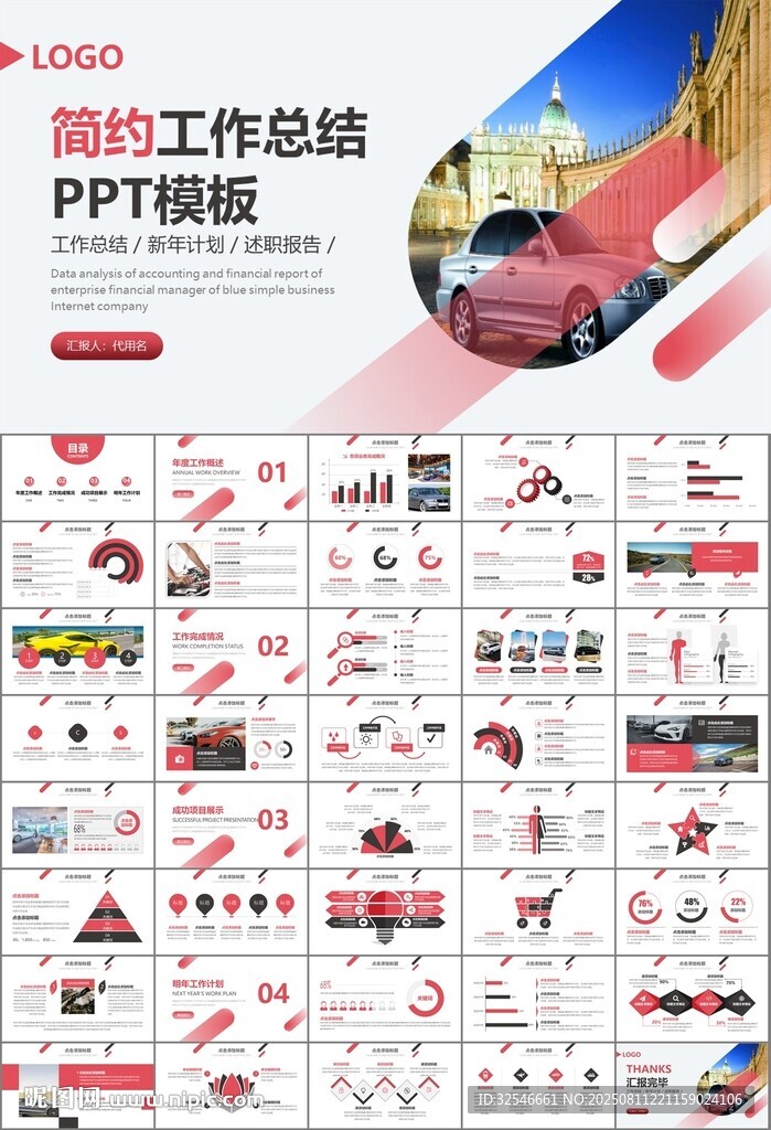 汽车销售4S店汽车行业PPT