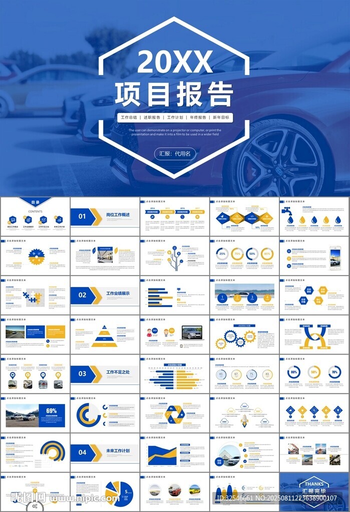 汽车销售4S店汽车行业PPT